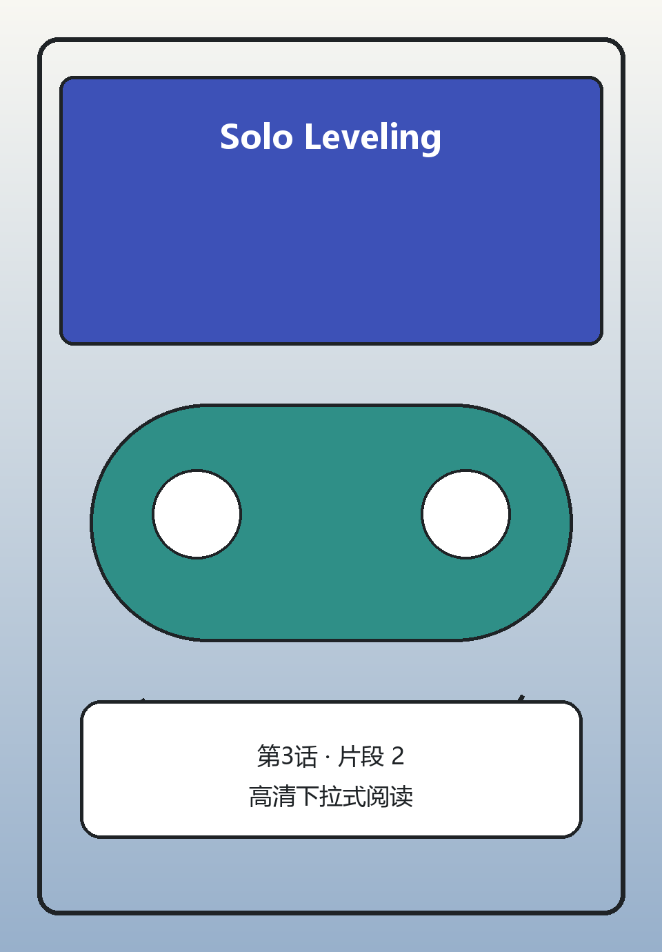 Solo Leveling第3话第2页